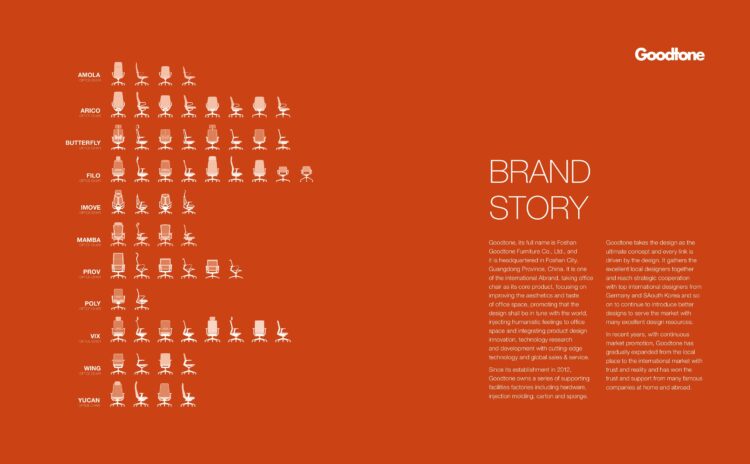 2022 Goodtone Catalogue-hình ảnh-1