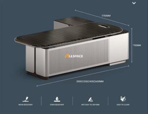 ban_giam_doc_AB008 hcm