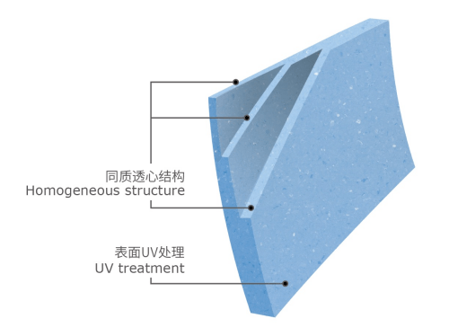 cau_tao_san_khang_khuan_allspace